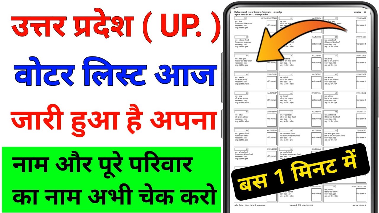 UP SIR Draft Roll 2026 | How To Check New Voter List | Check Name In Voter List 2026 |UP Deaft Voter