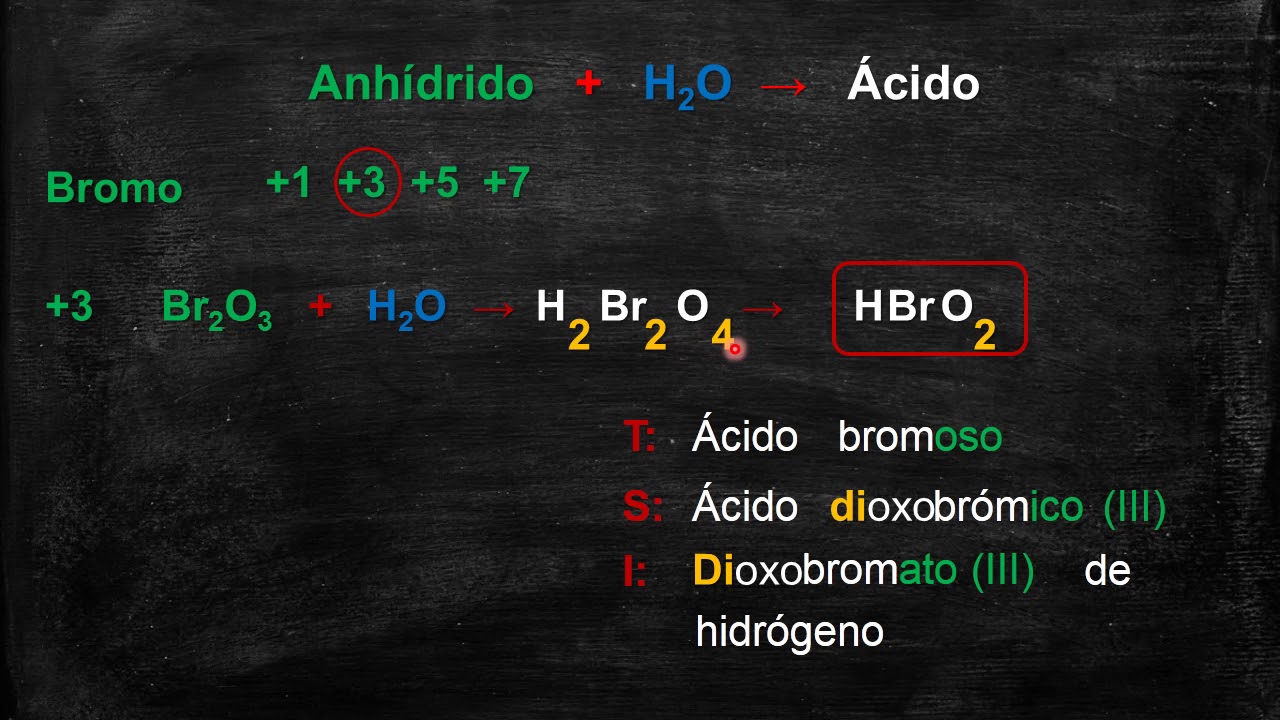 ÁCIDOS OXÁCIDOS PARTE 1