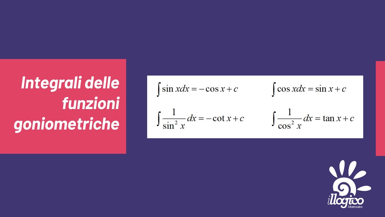 Integrali delle funzioni goniometriche