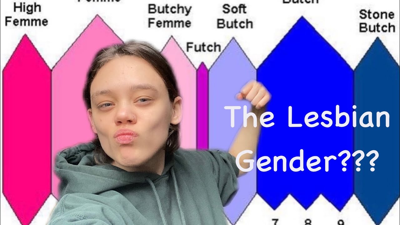 The Lesbian Gender? Am I a Woman, Am I Non-Binary? Let’s talk