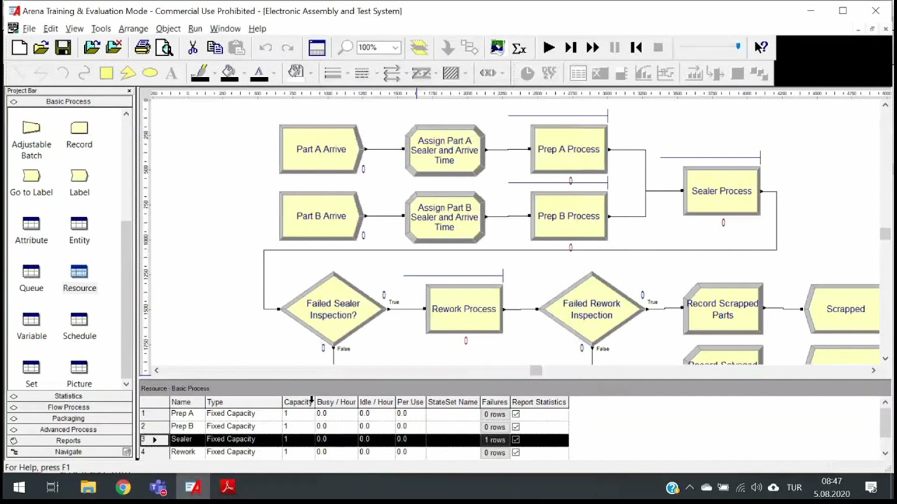 Simulation Modeling 71 ARENA Enhanced Electronic Test and Assembly System Part I