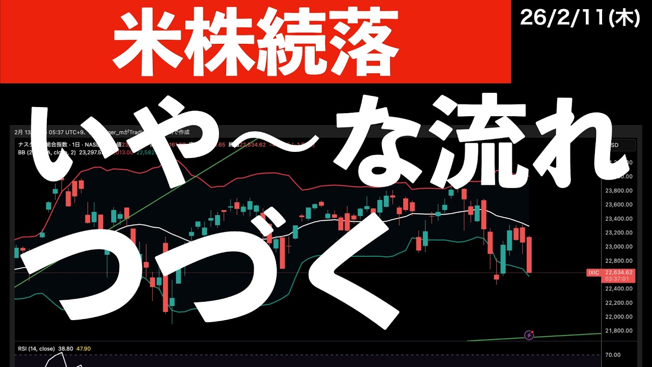 【米株続落】ナスダックのイヤな流れが続いています。　#米国株 #日経平均 #sp500