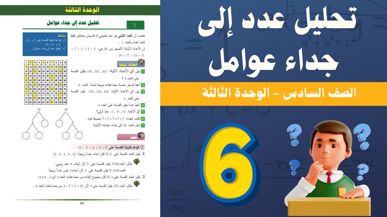 شرح و حل درس تحليل عدد الى جداء عوامل الصف السادس 6 - حل جميع الأسئلة | أستاذة روضة