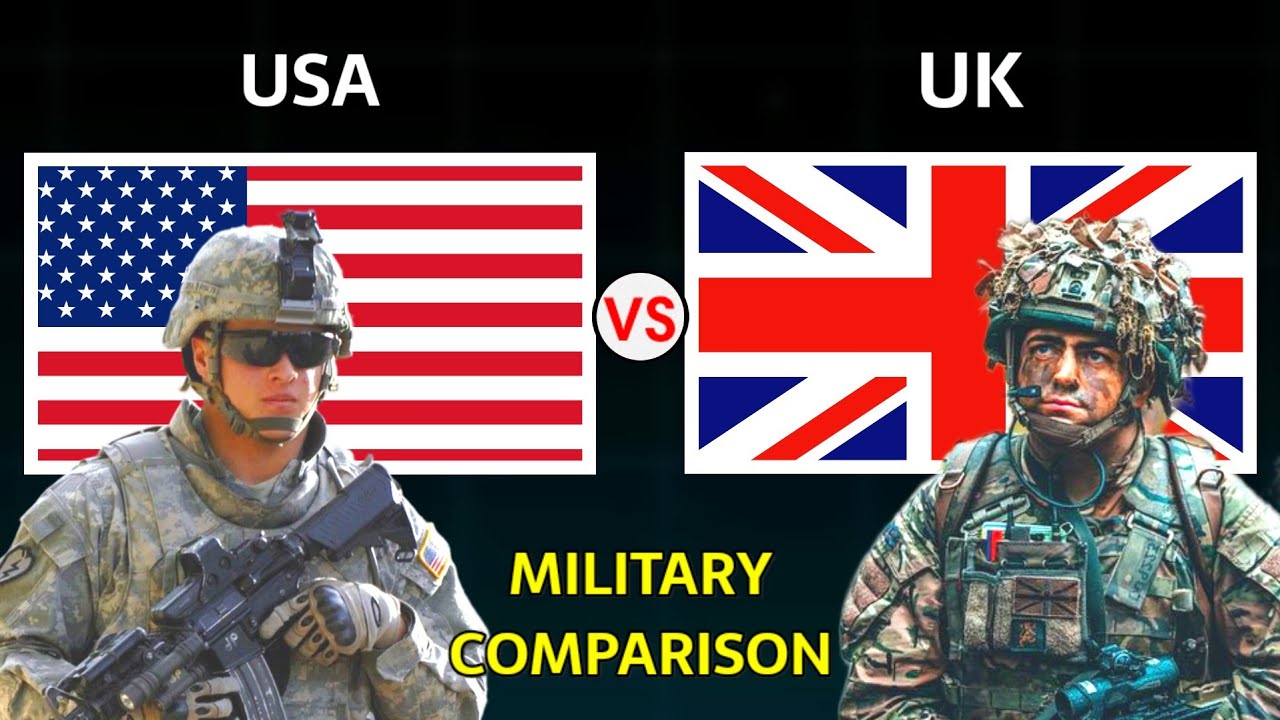 USA vs UK Military Power 2025 | UK vs USA Military Power 2025