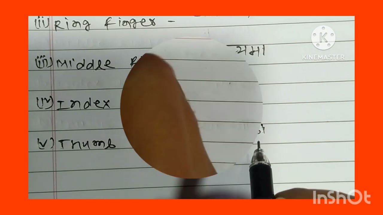 write and learn five finger name and direction name ll by mithun kumar