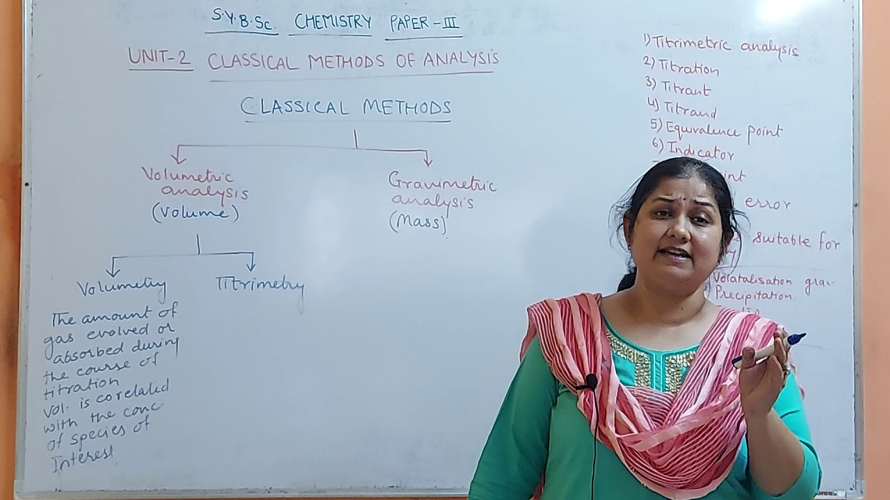 Unit _2 Classical Methods of Analysis Lecture - 1