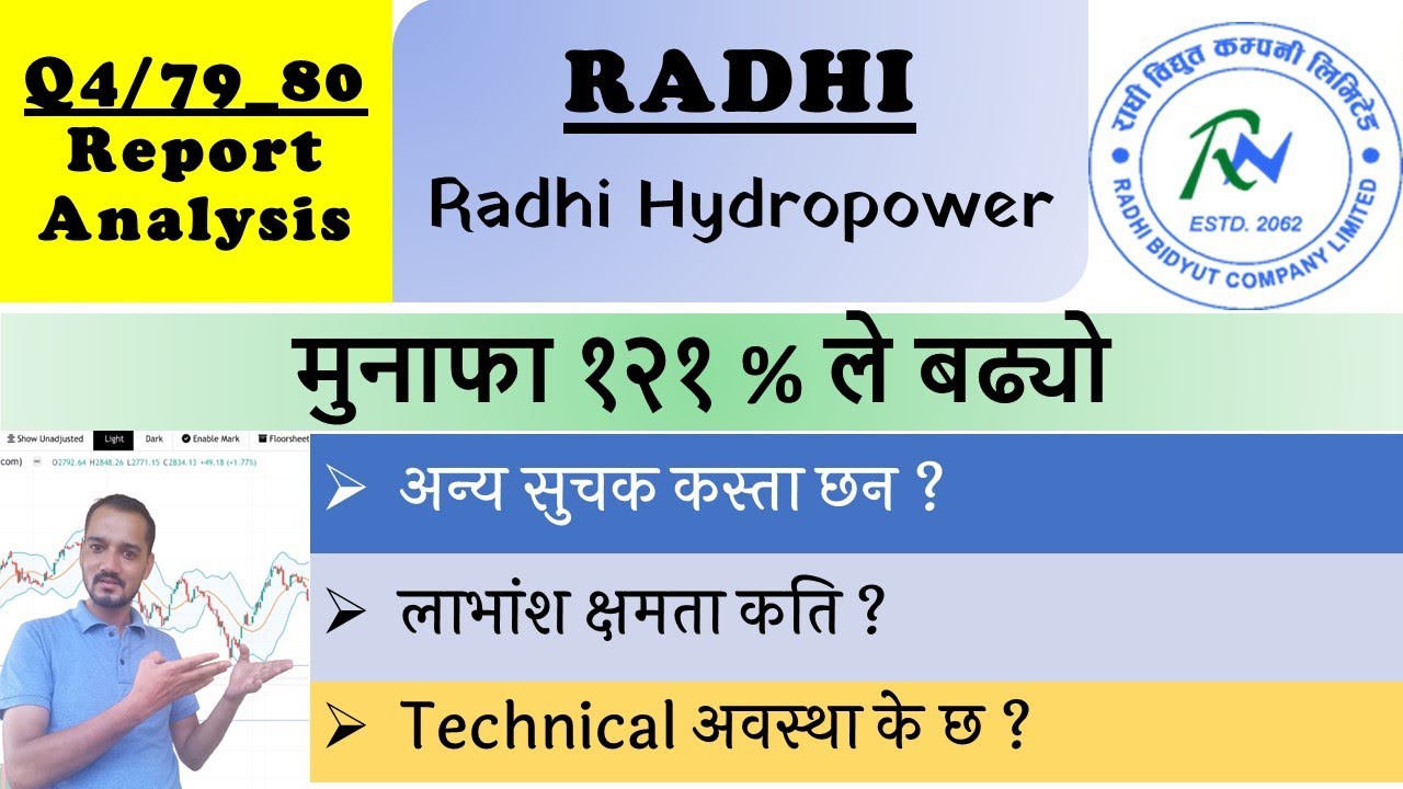 Radhi Hydropower analysis | Nepali Share Market News | Ram hari Nepal