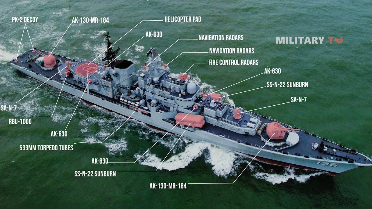Этот эсминец ВМФ России смертоноснее, чем вы думаете - класс 