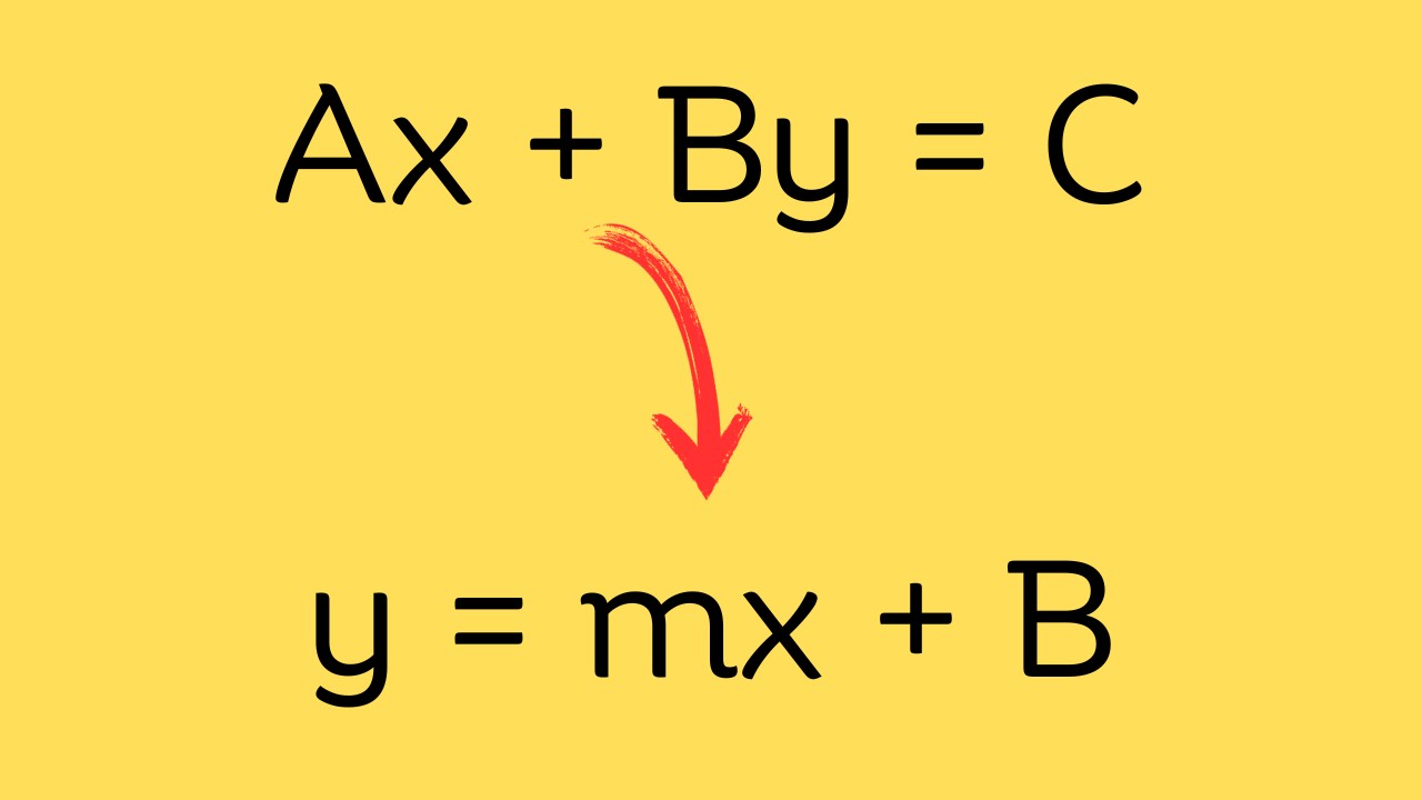 Convert from Standard Form to Slope Intercept