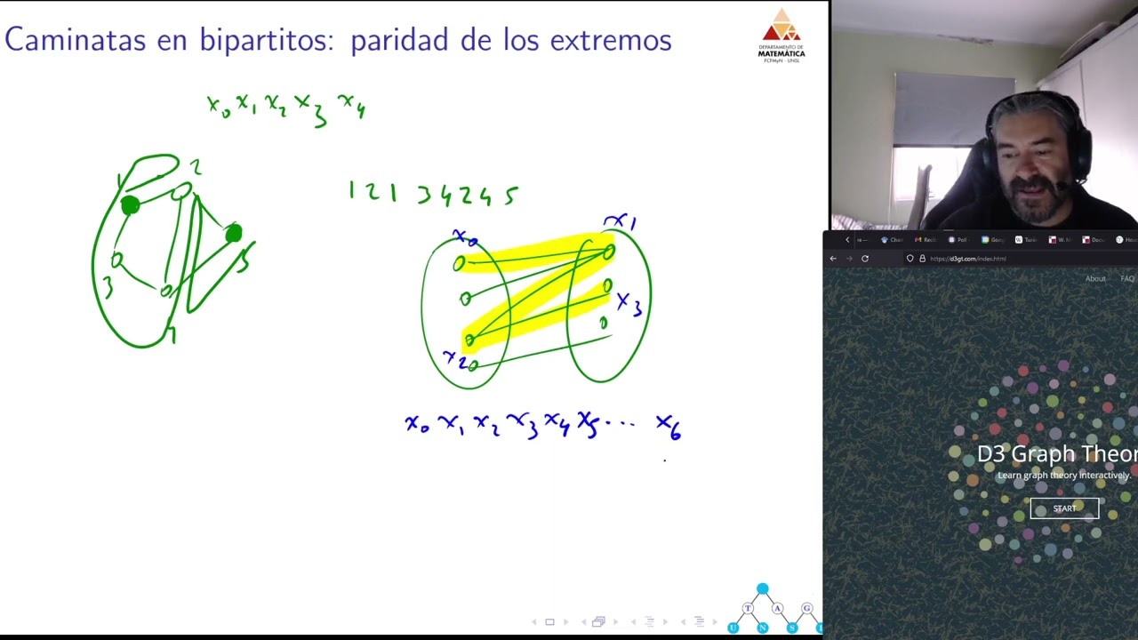 Matching 2022 V1 Grafos Bipartitos