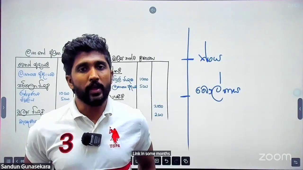 ගැලපුම් සටහන් - 11 වසර වානිජ්‍යය