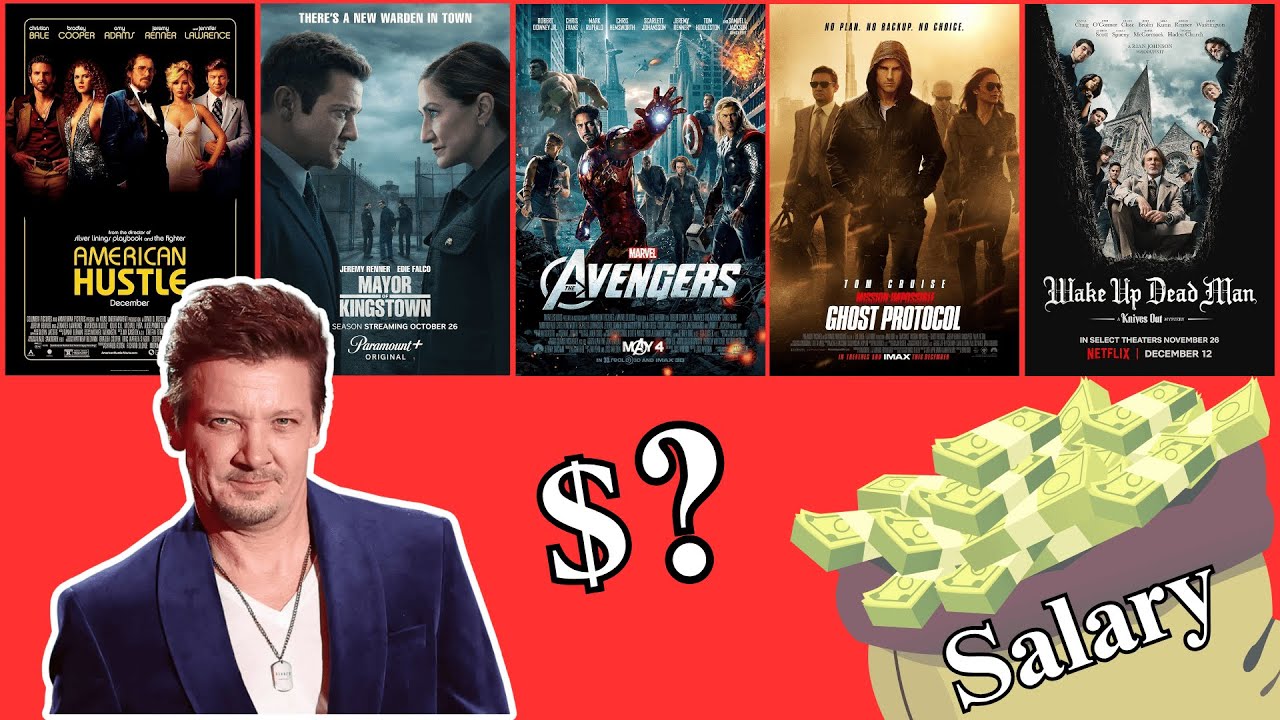 Jeremy Renner’s Real Salary Revealed – You Won’t Believe What He Made for The Avengers!
