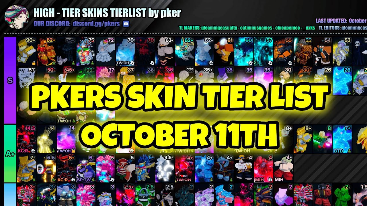 [YBA] NEW PKER TIER LIST OCTOBER 11TH – COMPLETE RANKINGS!