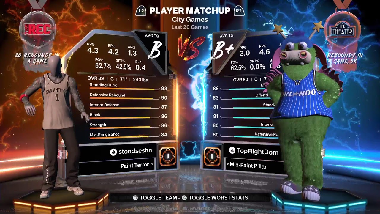 Paint Terror NBA 2K27