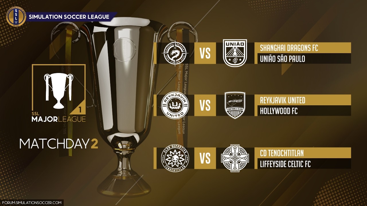 Simulation Soccer League | S24 | Major Division 1 | Matchday 2