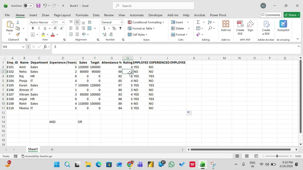 AND CONDITION ON REAL DATA