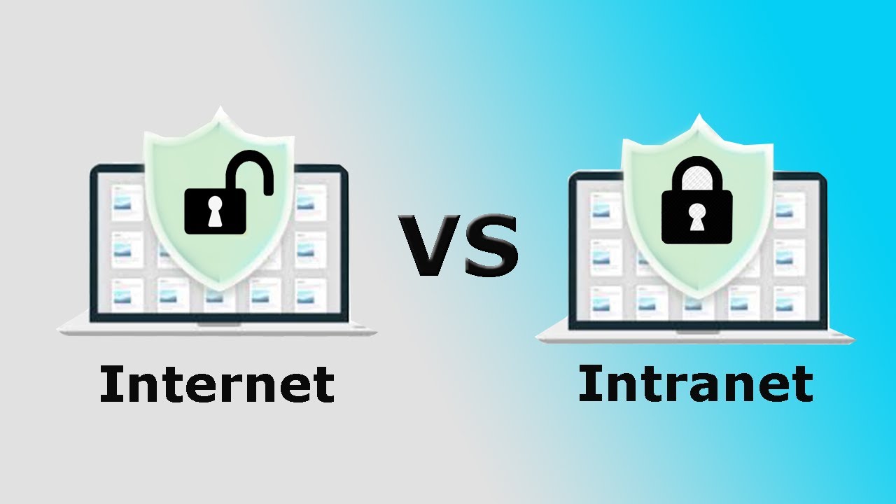 Internet Vs Intranet - Simple Explanation