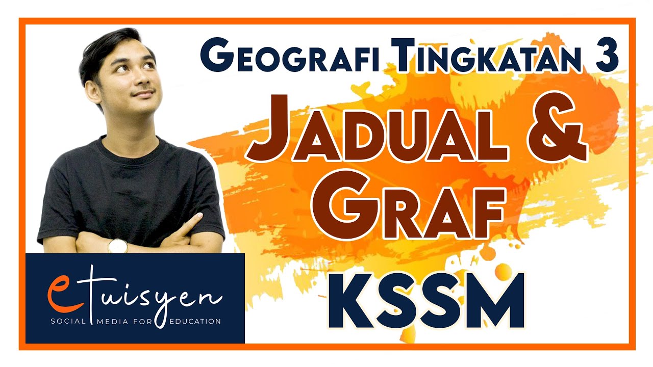 GEOGRAFI TINGKATAN 3 KSSM : Bab 1 Jadual dan Graf (Part 1)
