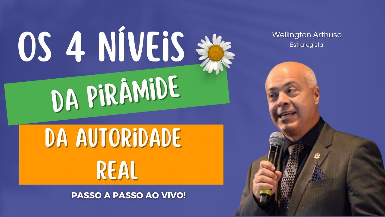 Os 4 Níveis da Liderança em 60s (96% Erram Isso)
