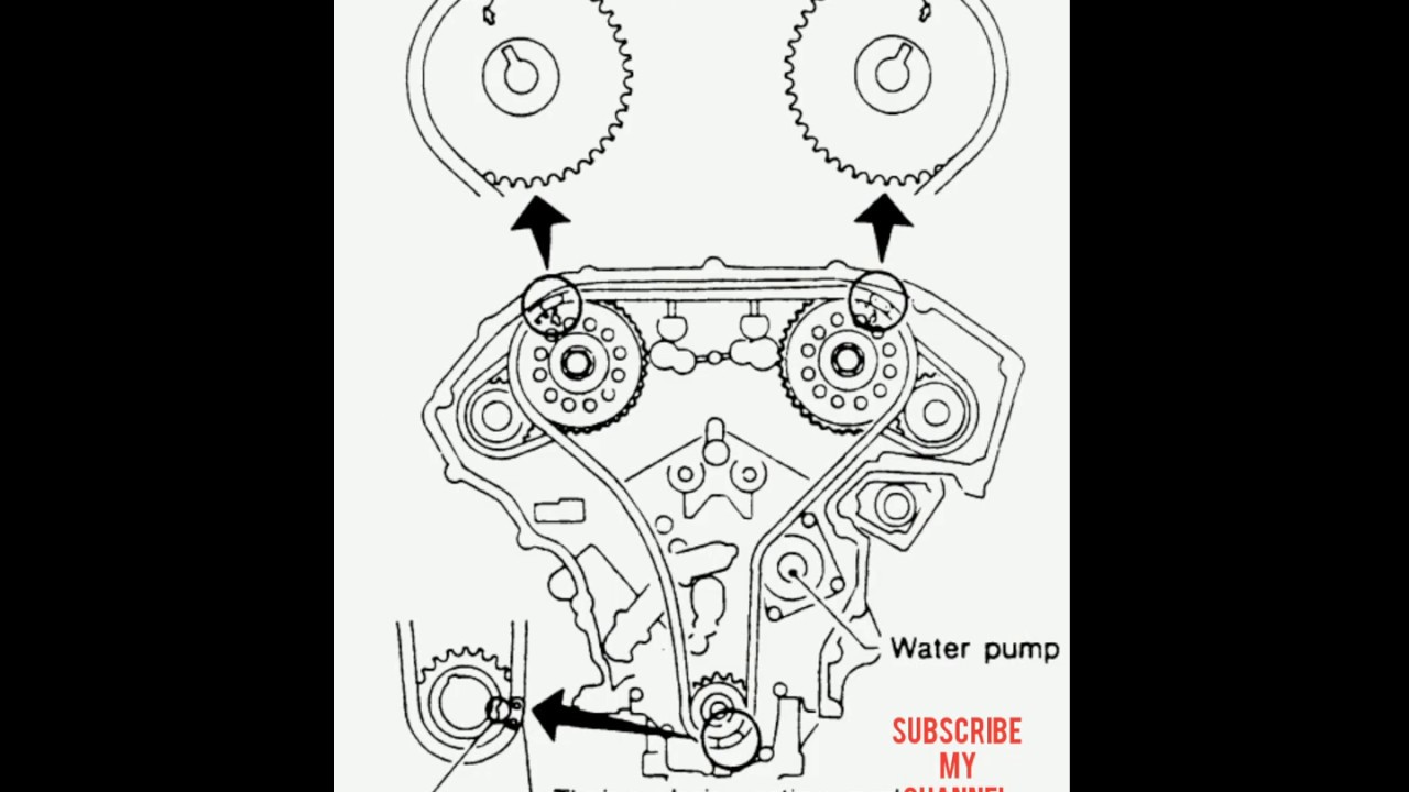 Nissan xterra,pathfinder VQ40 V6 4.0L Engine timing marks !