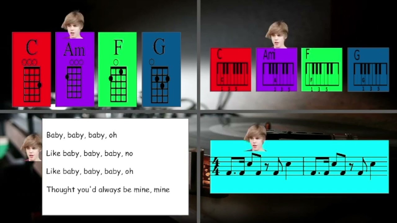Baby by Justin Bieber (feat Ludacris) Play Along