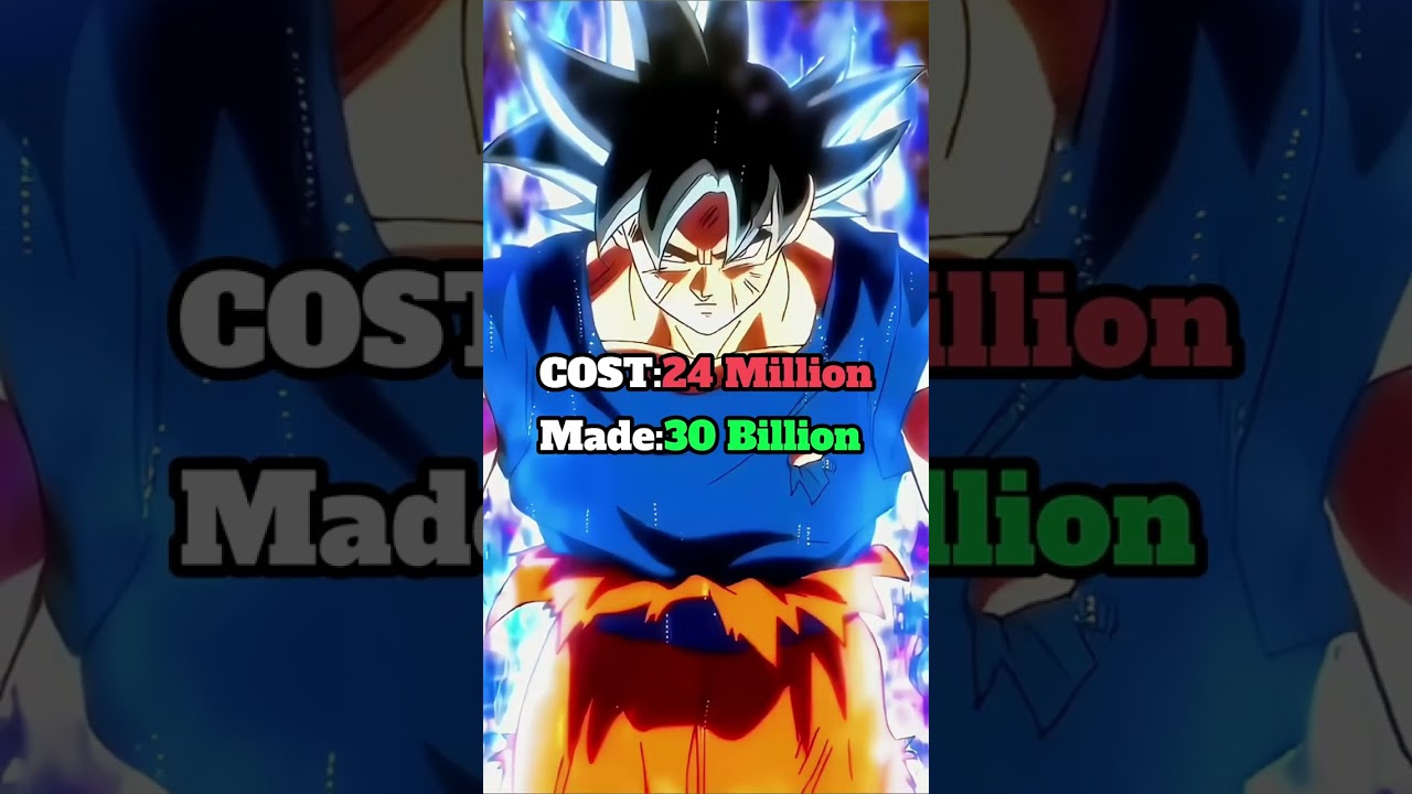 How Much Anime's Cost vs How Much They Made #money #anime #animedit #dragonball #deathnote #onepiece