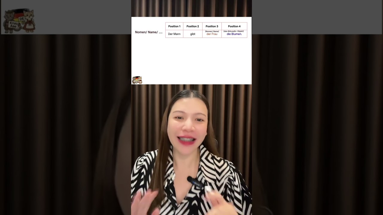 ข้อสอบ A-Level เยอรมัน EP:1