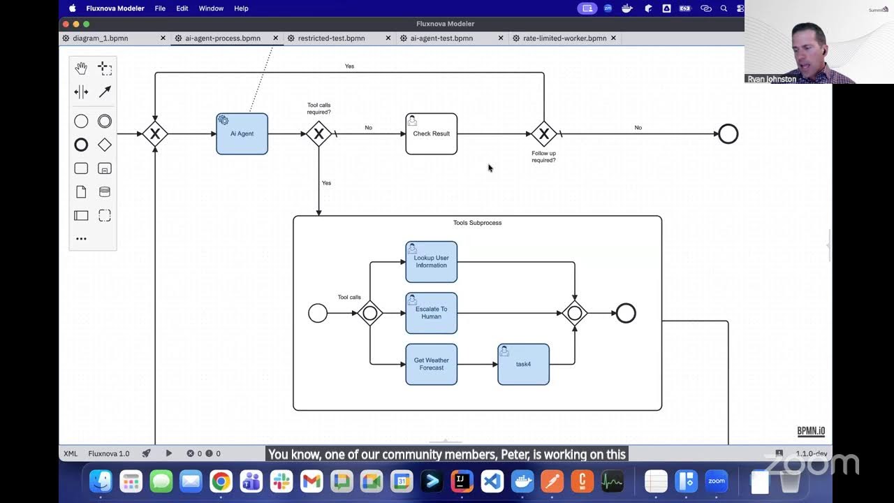 Fluxnova: Open Source in Finance Webinar