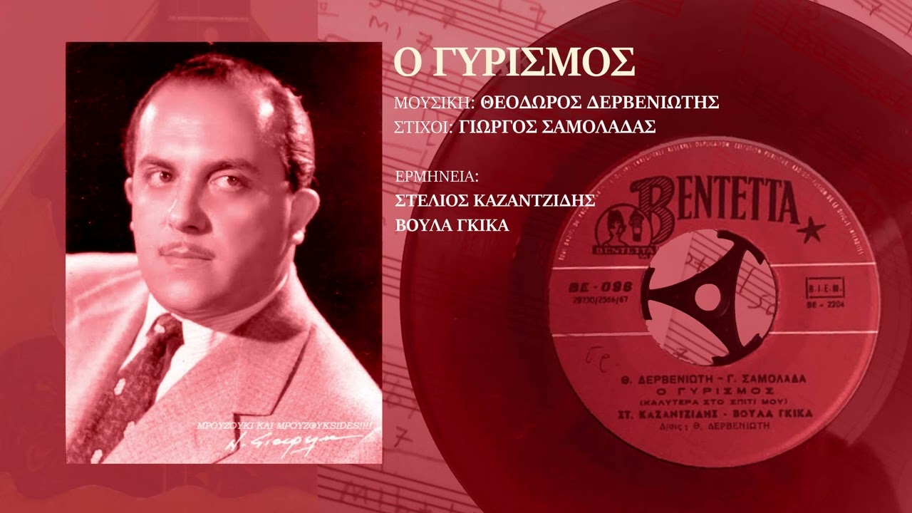 O γυρισμός