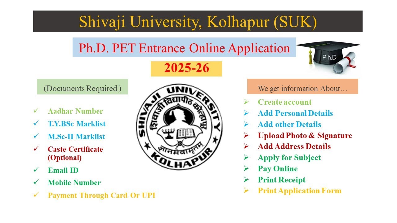 Shivaji University PhD entrance exam online application 2025-26 // PET entrance exam 2025 