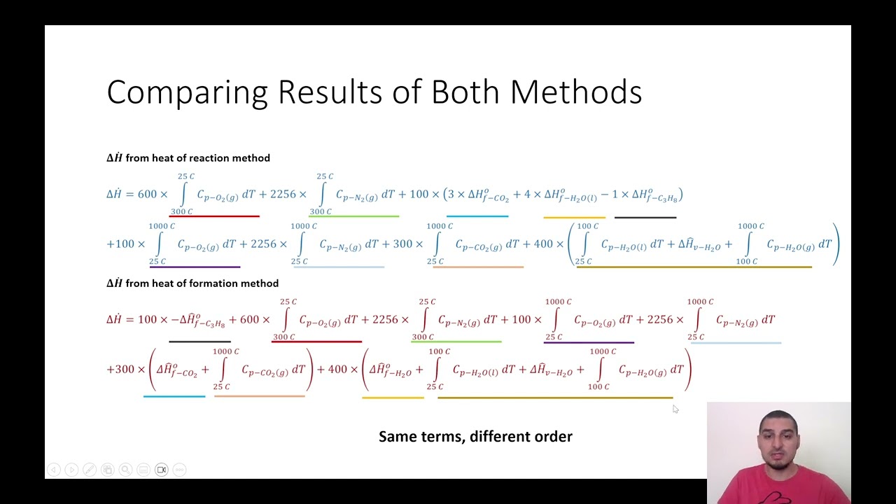 Energy balance in English | 48 | Comparing heat of reaction and heat of formation methods