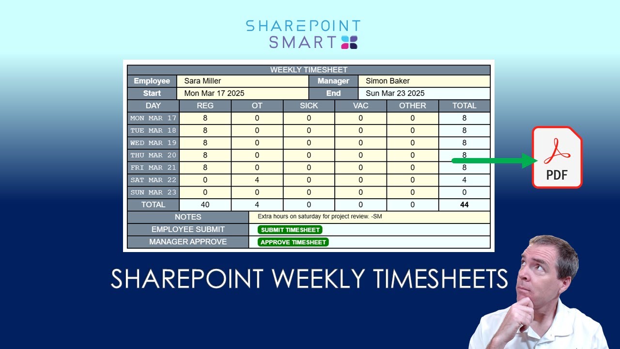 Еженедельные табели учета рабочего времени в SharePoint Online Списки Microsoft