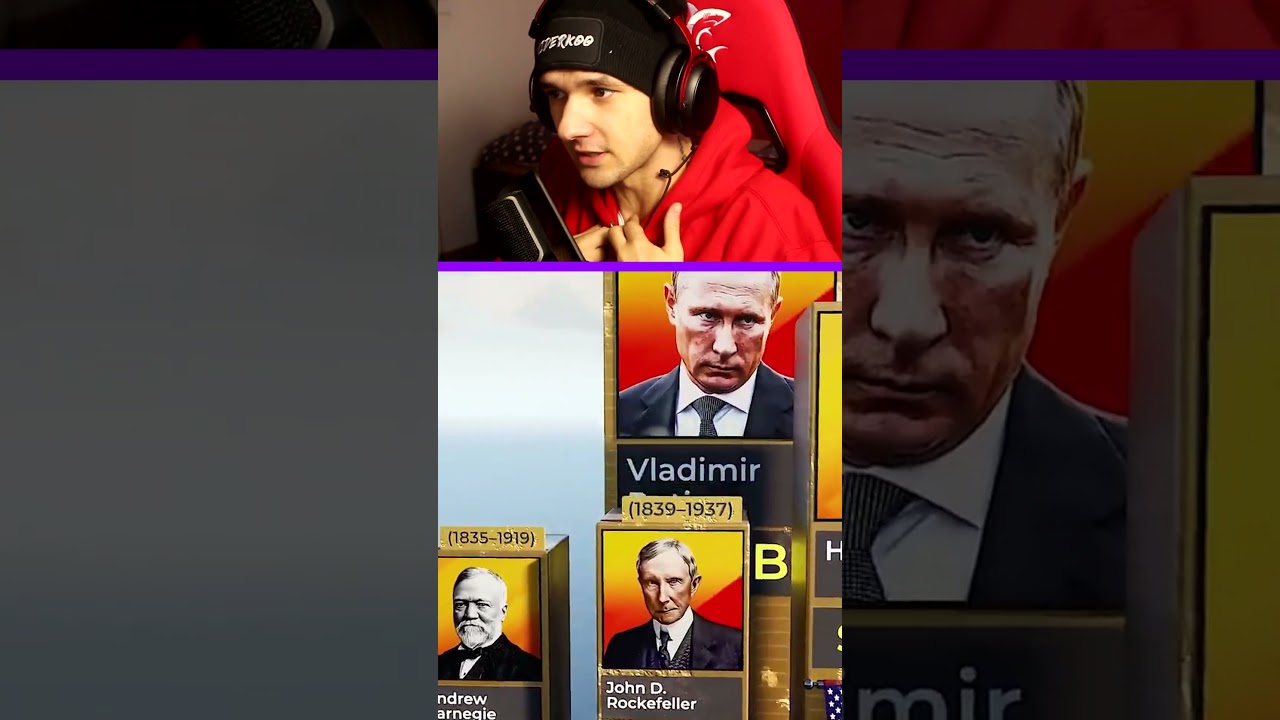 Nejbohat&scaron;&iacute; Lidi Na Světě...🤑