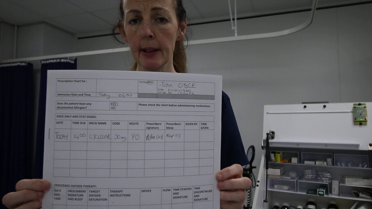 Stat Medications in the Implementation station