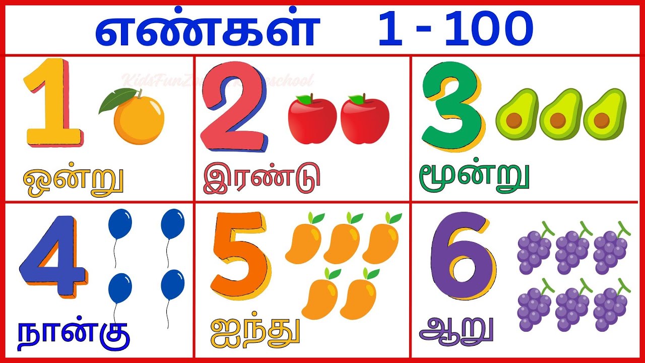 Learn Tamil Numbers 1 - 100 |எண்கள் 1 -100 Counting| Tamil Numbers in Words for kids7@kidsfunzone-01