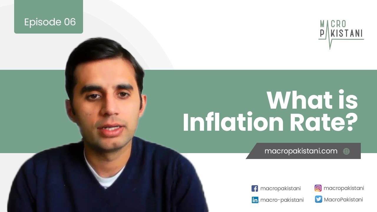 What is Inflation Rate? I Term of the Week I Macro Pakistani