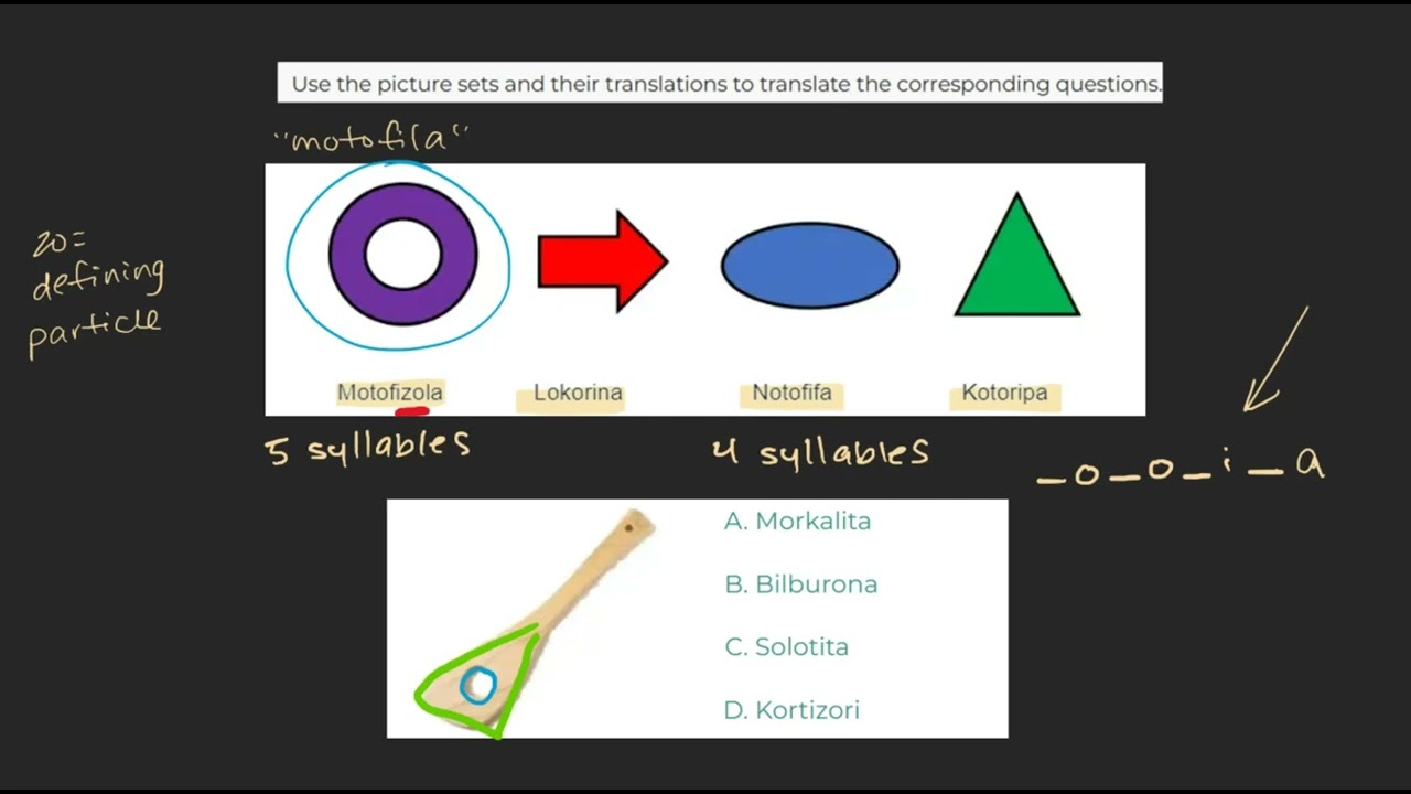 Free Practice Question - DLAB-Style Visual Sample Question 4