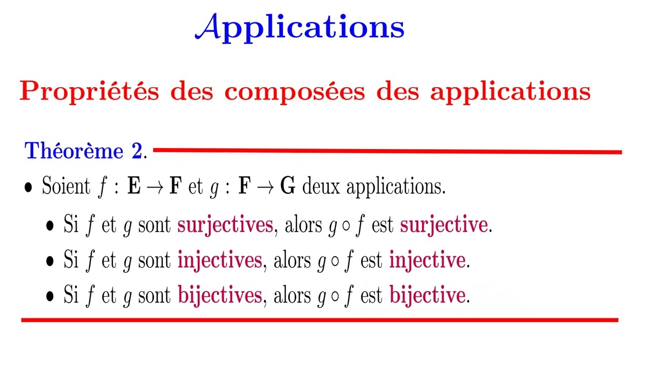 Applications [Leçon N° 5 : Composées des applications]