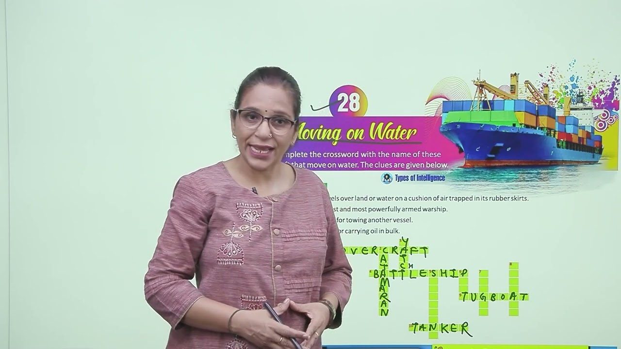 Ch 28 | Jophiel Books | GK | Class 06 | Moving On Water | For children