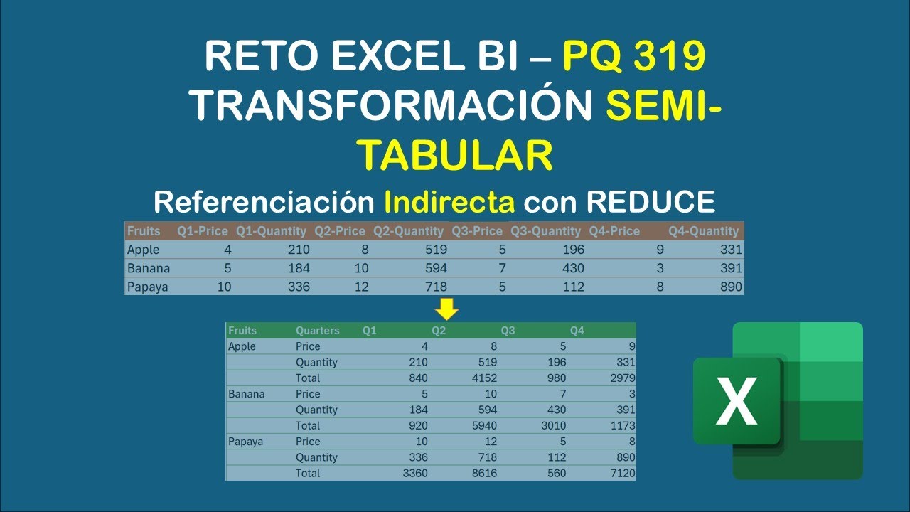 Así transformamos datos con Excel:  Referenciación Matricial Indirecta