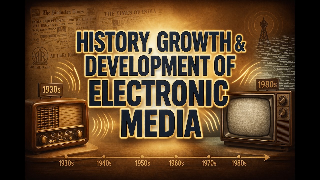 History, Growth & Development of Electronic Media | Radio, TV & Digital Evolution | Recorded Class