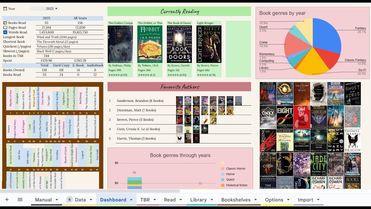 goodreads 'Book Tracker' Google Sheets Setup Instructions