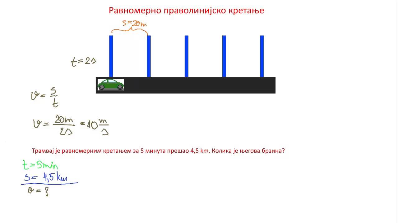 Равномерно праволинијско кретање