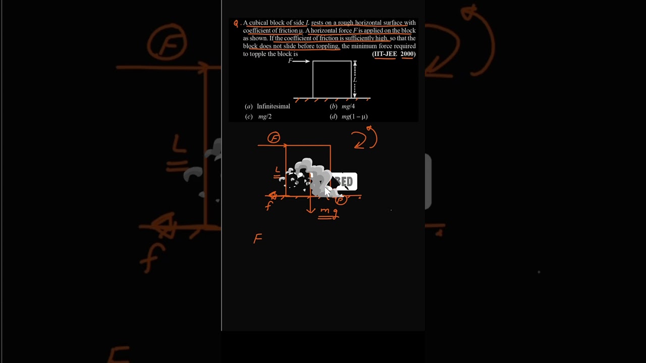 Toppling vs Sliding 😵‍🔥 | JEE Advanced Rotational Motion 
