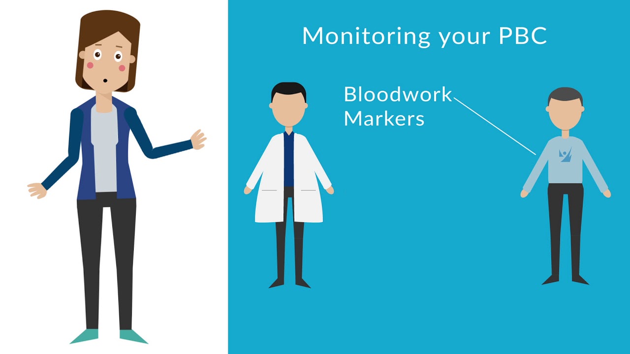 PBC & Me PART 2 - Managing and Monitoring your PBC