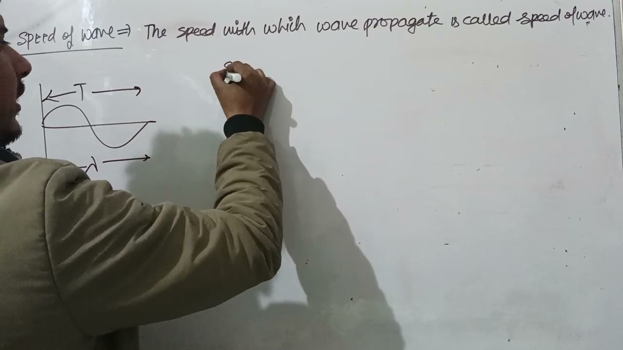 Wave Number | class 11th NEET JEE | get Handwritten Notes call 6395227834