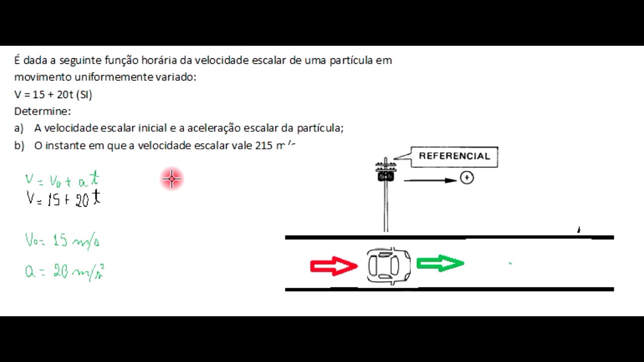 Movimento Uniformemente Variado:  Exercício 3