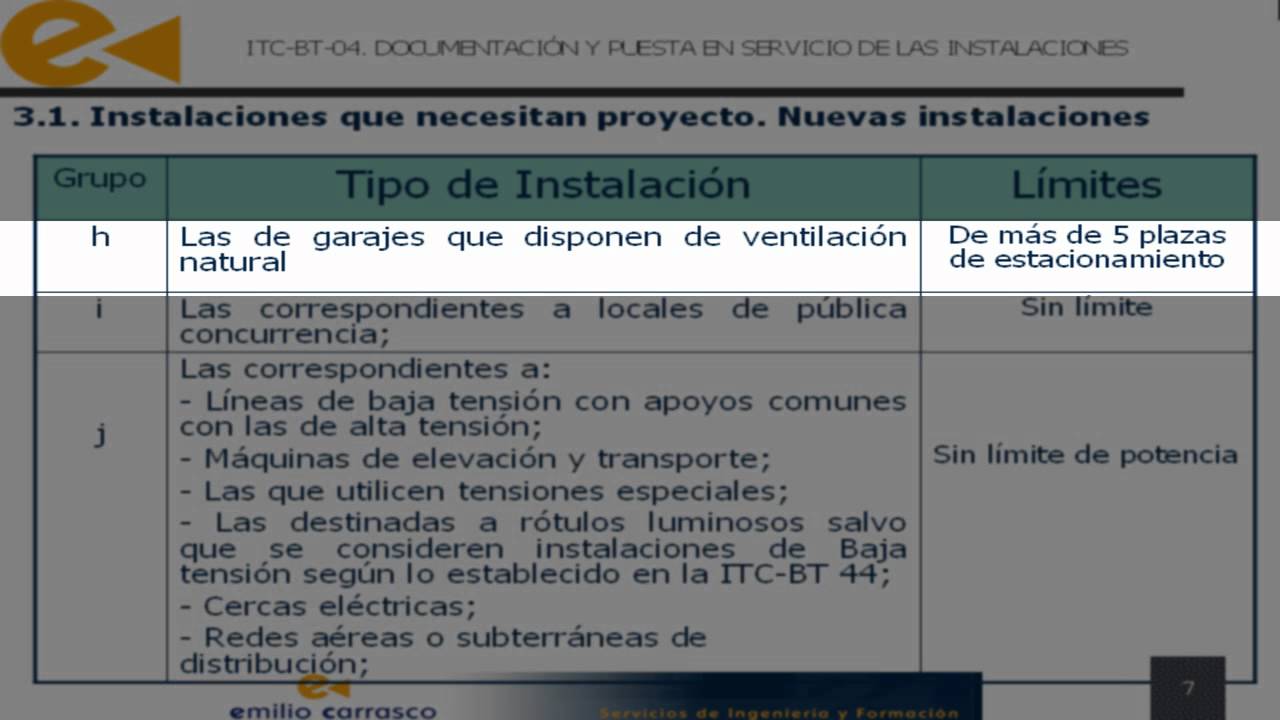 ITC-BT-04. DOCUMENTACIÓN Y PUESTA EN SERVICIO DE LAS INSTALACIONES ELÉCTRICAS BT.mp4