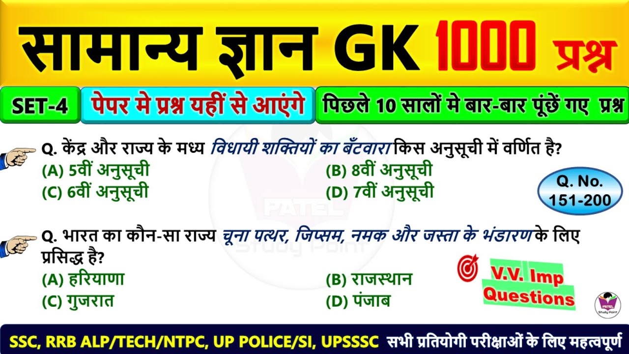 🔥सामान्य ज्ञान | General Knowledge | SET-4 | Top 1000 GK/GS questions | SSC, Railway, UPSSSC Exam