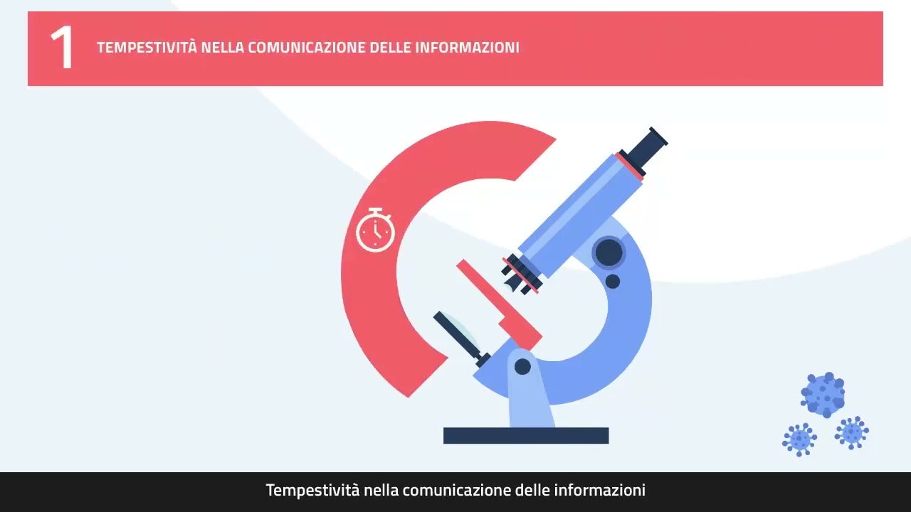 Programma Micro-Bio: Finalità e importanza delle informazioni